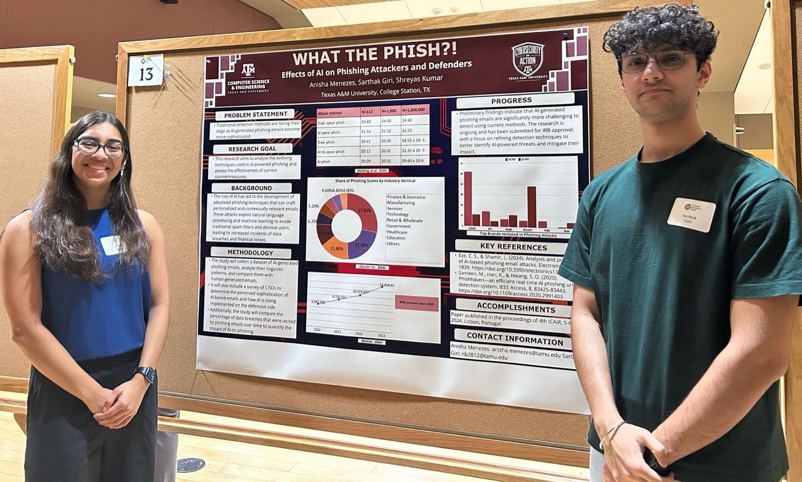 Security research workshop